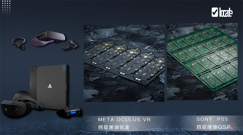 智能穿戴、游戲手柄